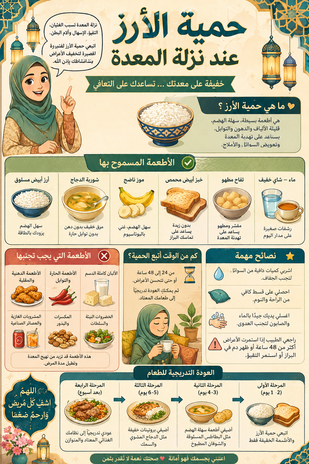 Arabic patient education handout